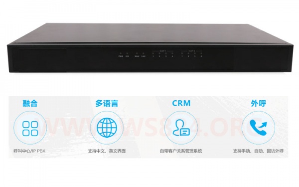 呼叫中心一体服务器 集成IP坐席、网页拨号、IPPBX与CRM的智能化解决方案